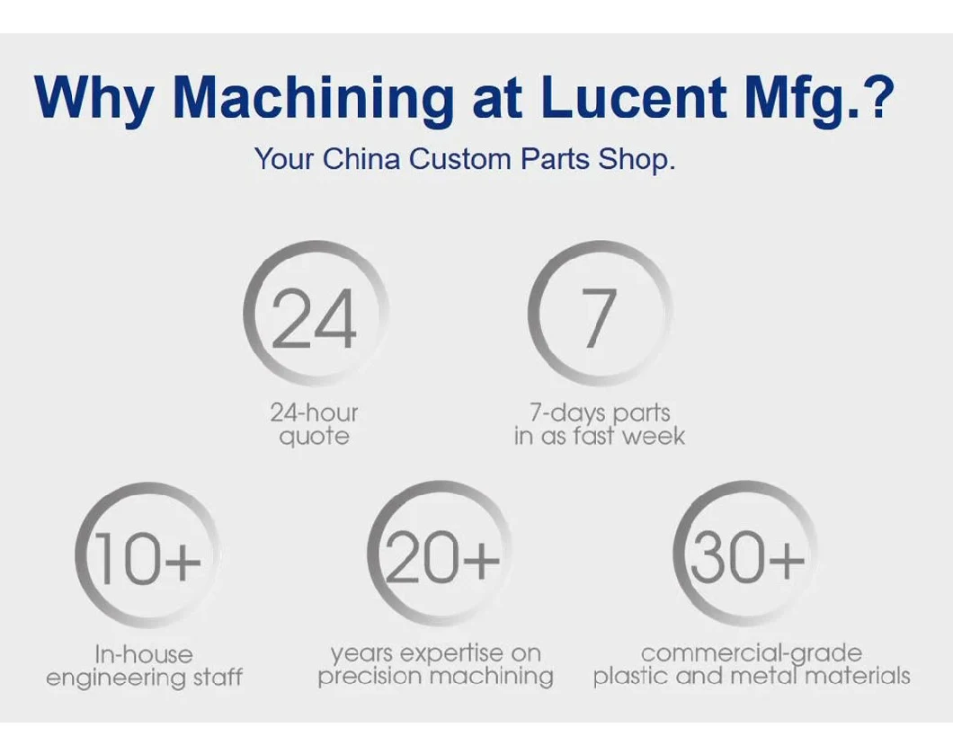 Metal Processing Manufacturer OEM Precision Machining Parts, 5 Axis High Speed Machining, Aluminum, Copper, Carbon