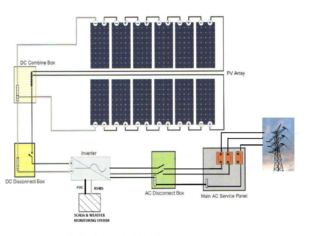 Autex 5kw Storage Battery Energy System 5kw Hybrid off Grid Solar Sysyem